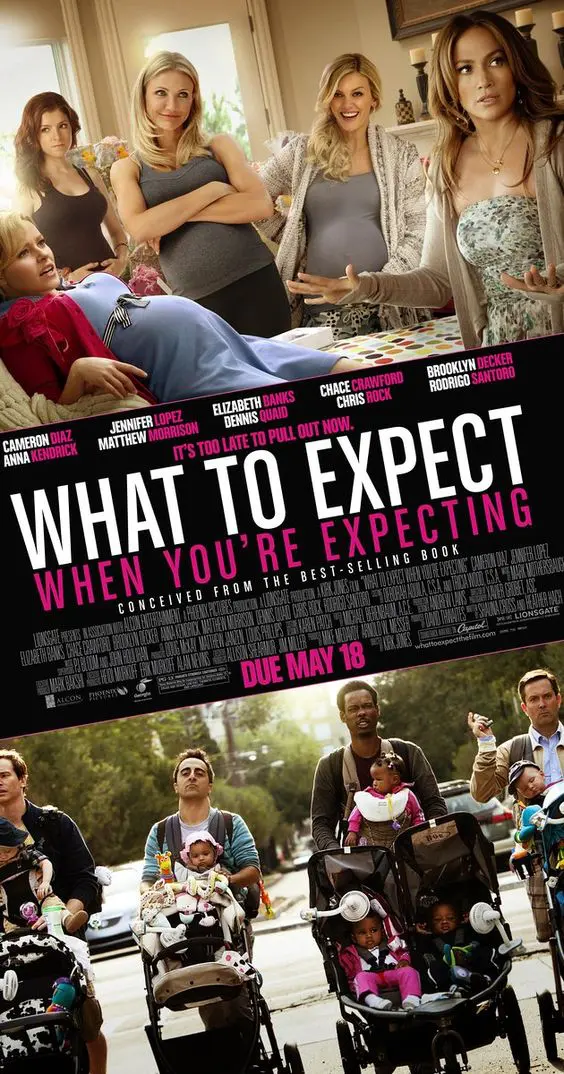 Várandósok – Az a bizonyos 9 hónap (What to Expect When You’re Expecting), 2012