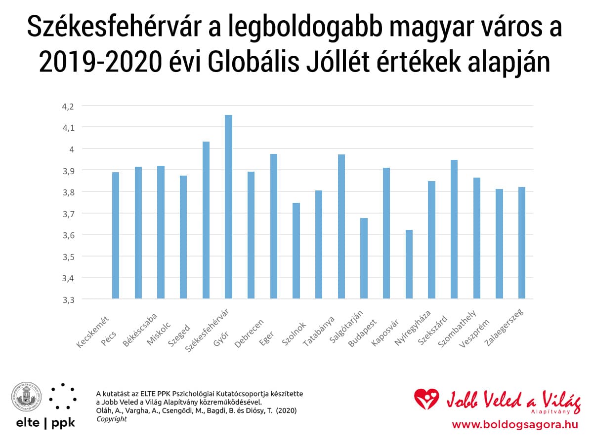 A látásod és a számítógéped