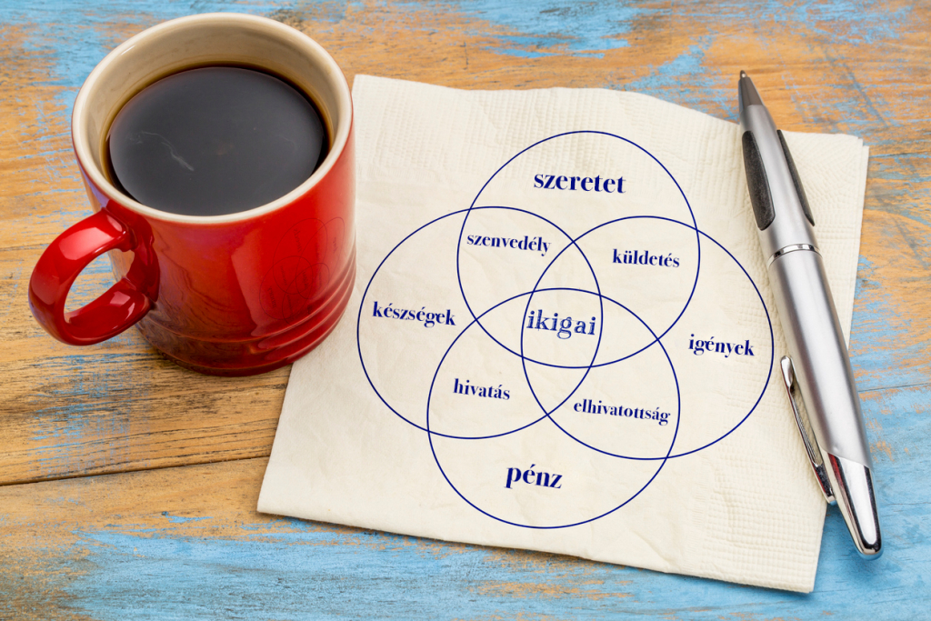 Ikigai