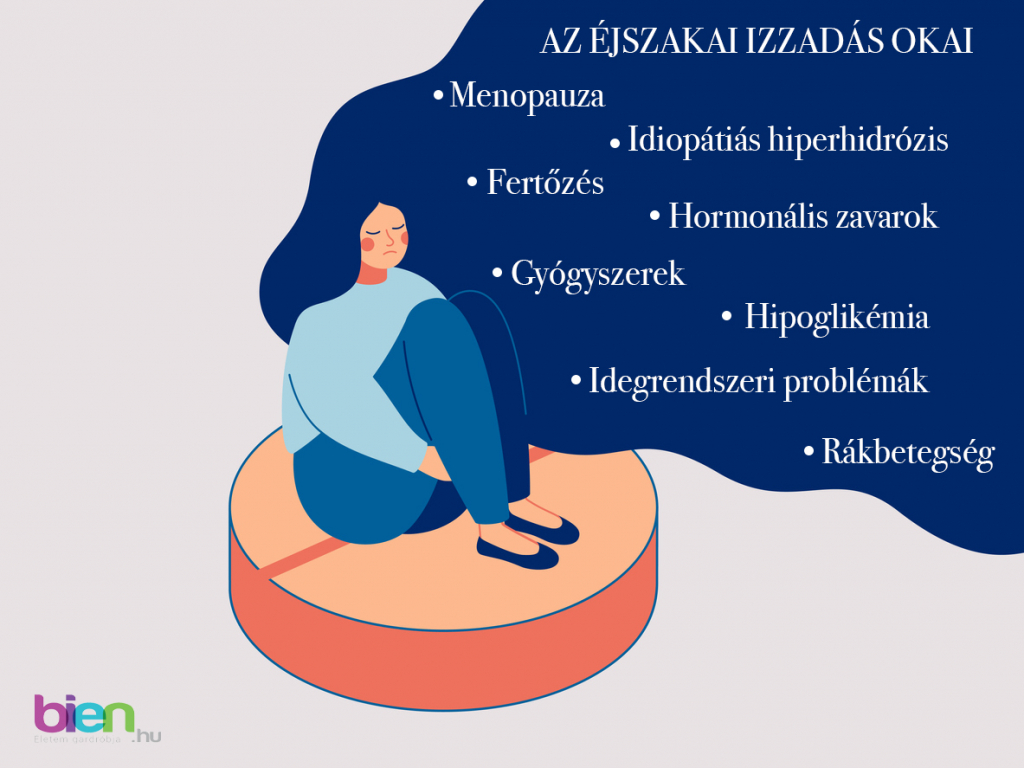 éjszakai izzadás méregtelenítés