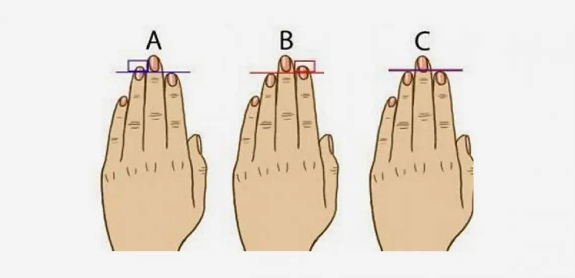 Egyforma hosszúságú a két ujjad