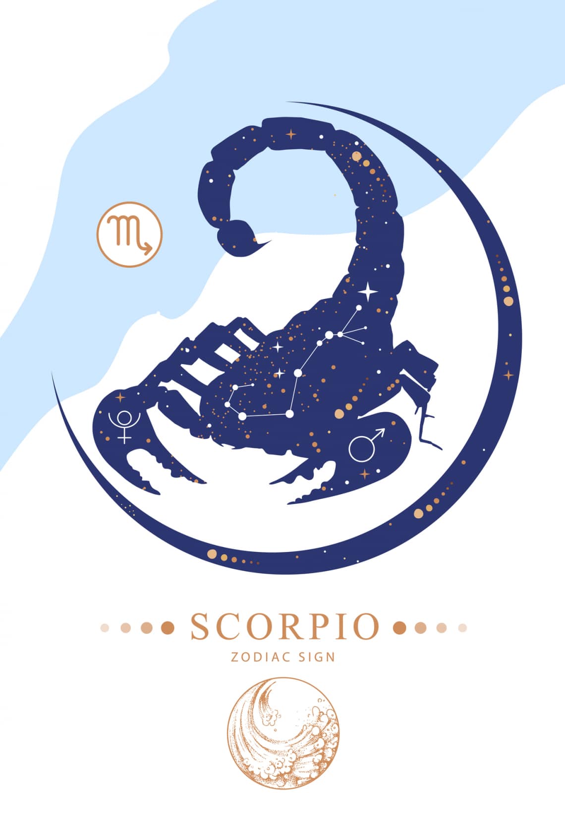 Skorpió