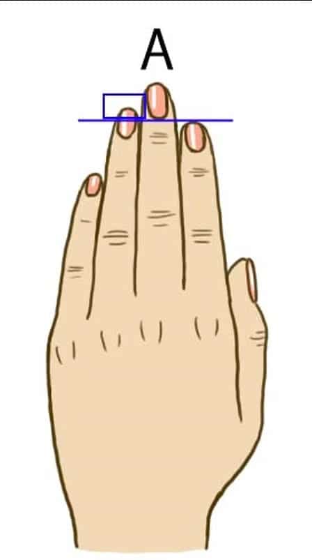 Egyforma hosszúságú a két ujjad