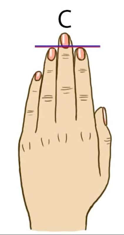 A mutatóujjad hosszabb