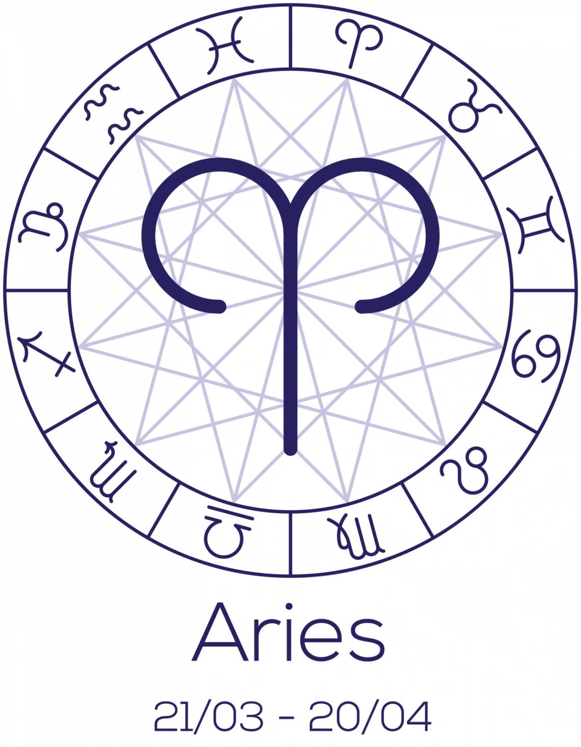 Kos