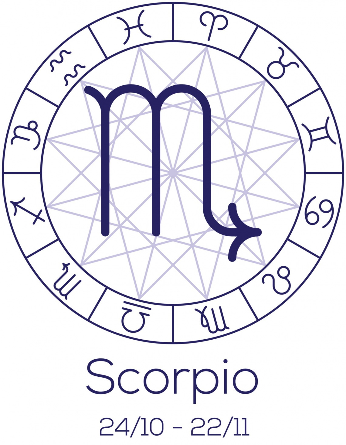 Skorpió