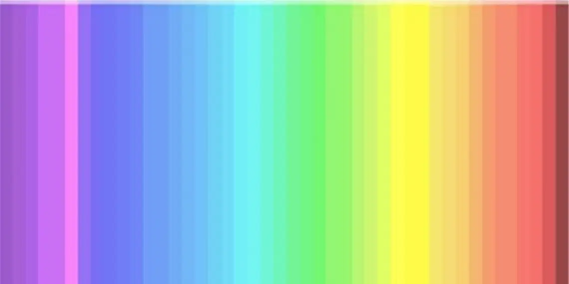 Ha 20-33 különböző színt láttál