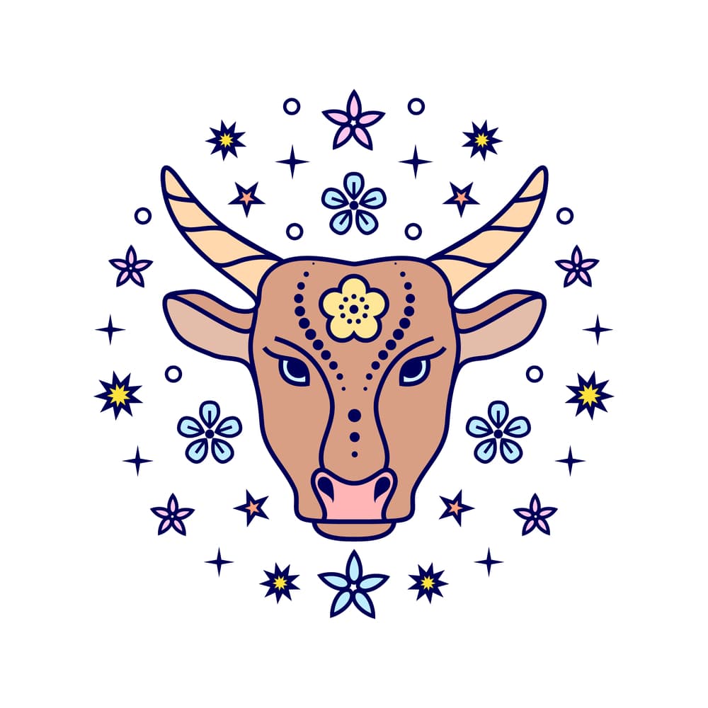 Ökör - Születési év: 1937, 1949, 1961, 1973, 1985, 1997, 2009, 2021