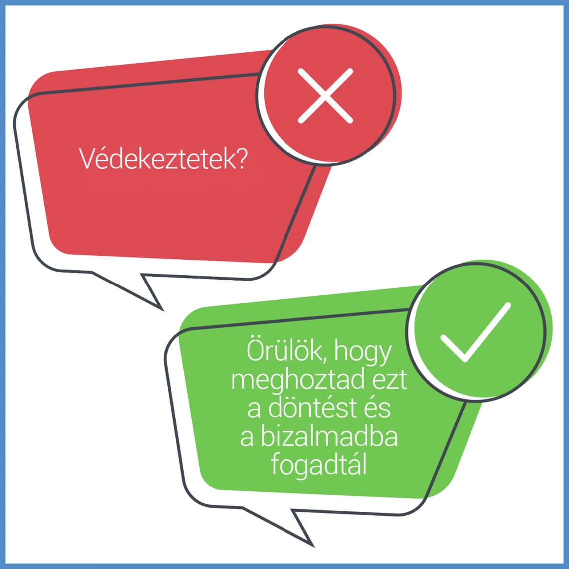 Mit ne mondj: „Védekeztetek?” vagy „Nem volt már egy abortuszod?”