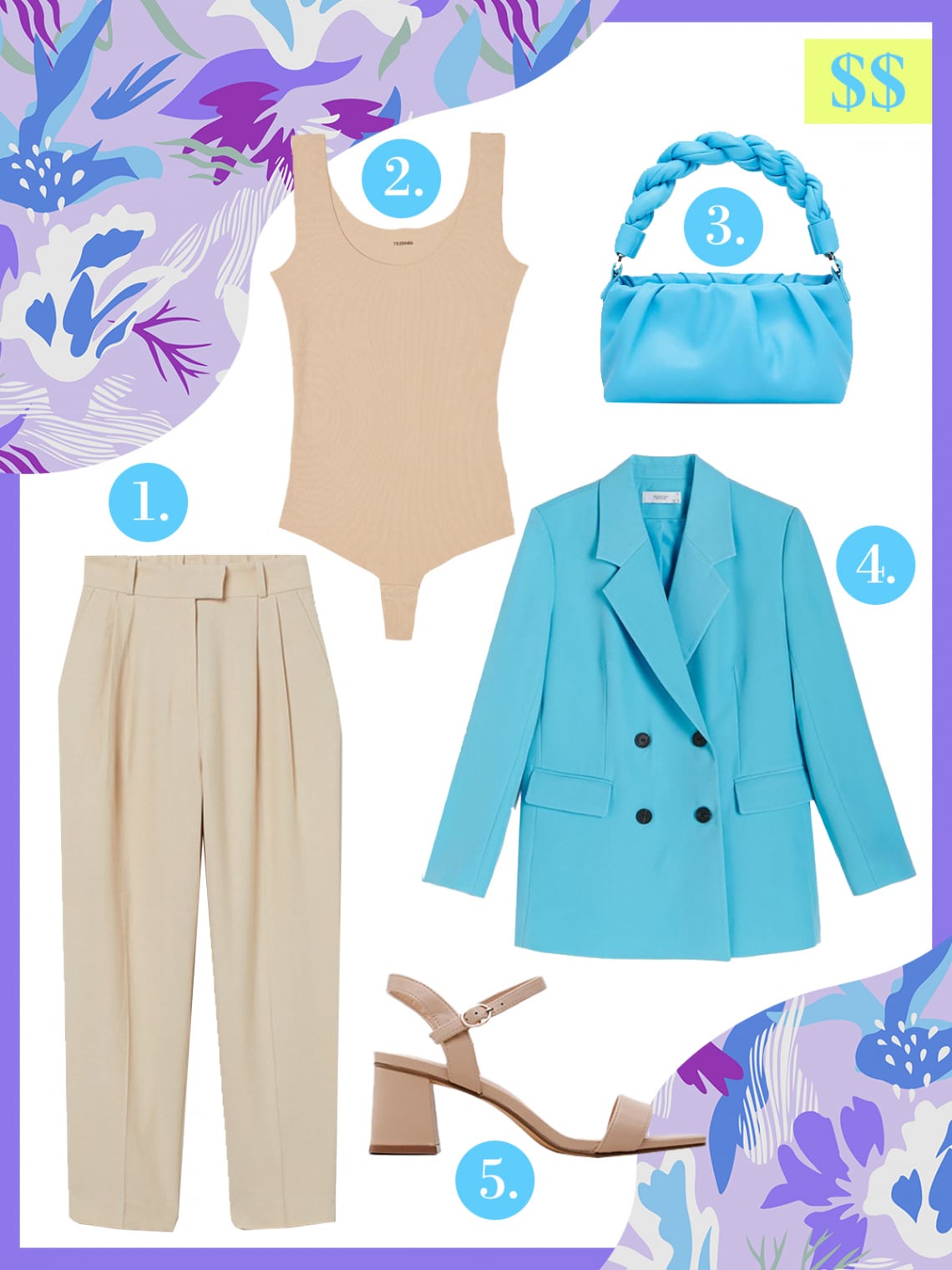 A közepes árkategória