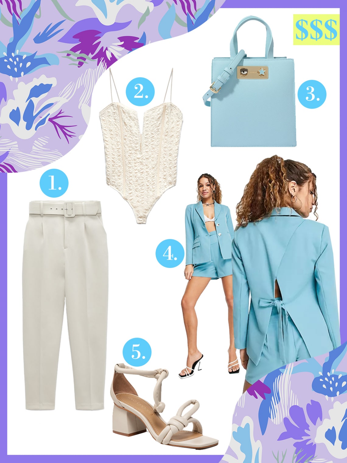 A magas árkategória