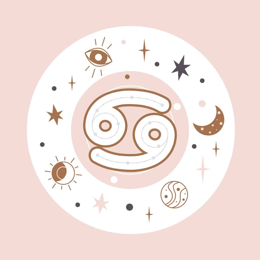 Június 21. – július 22.