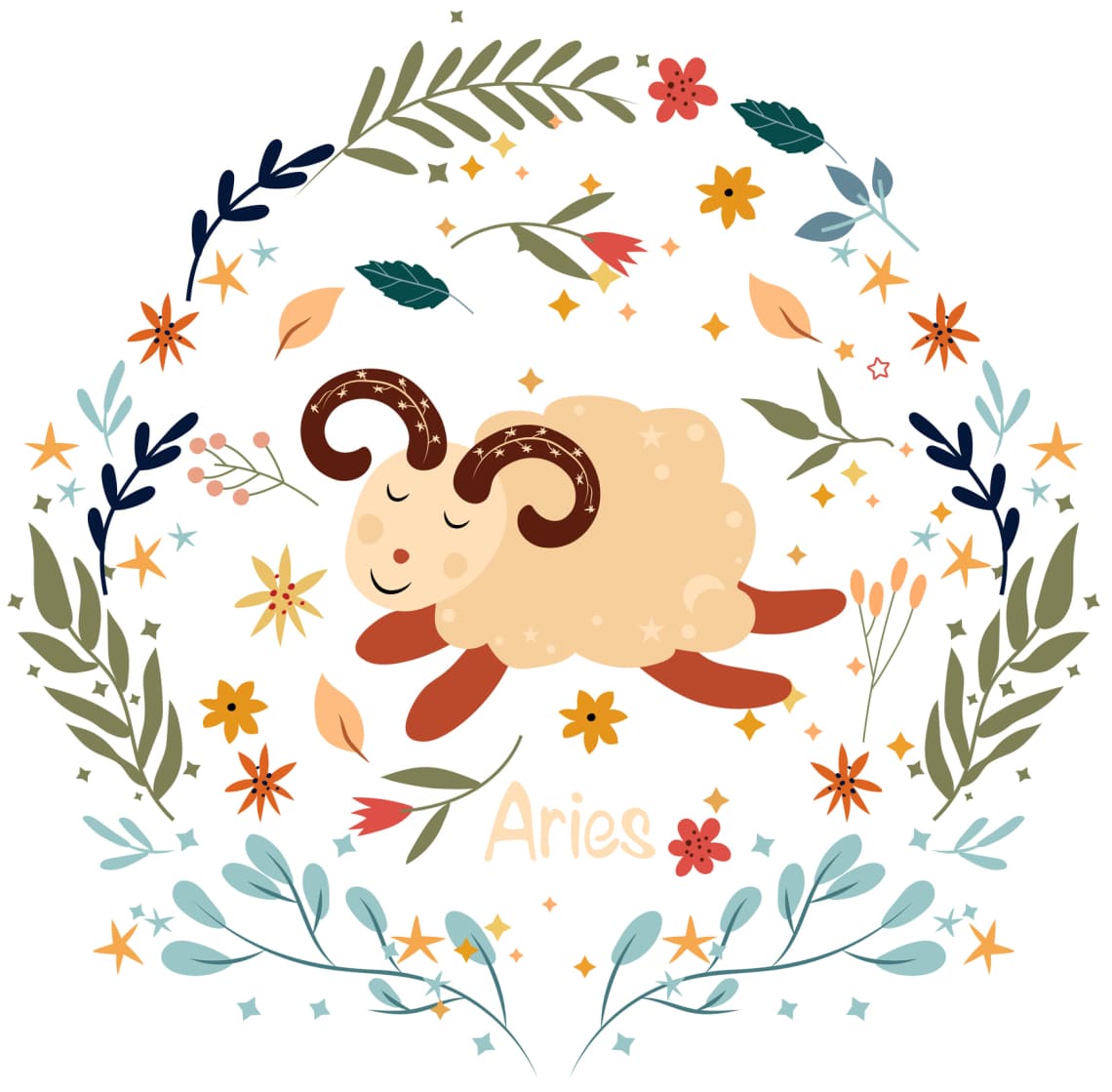 Kos (március 21. - április 19.)