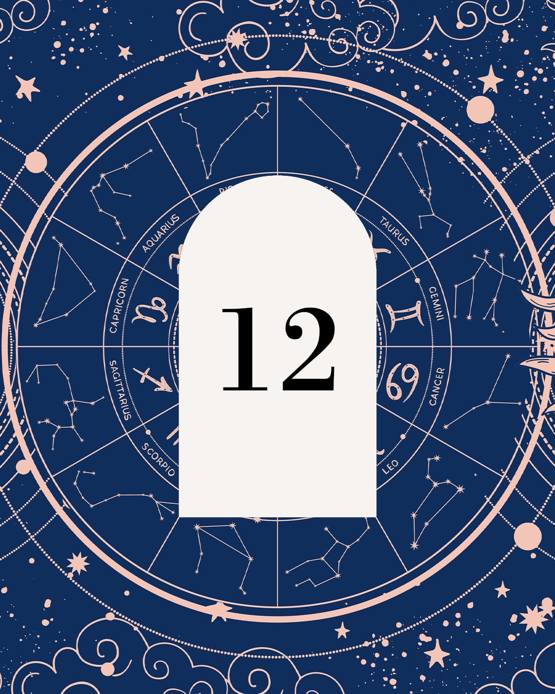 12. ház: tudatalatti