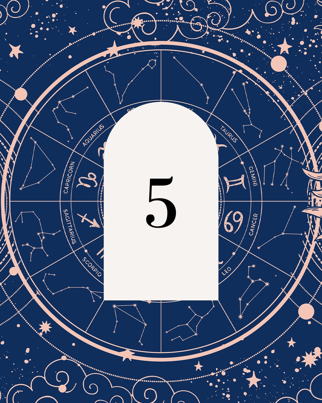 5. ház: az öröm forrása