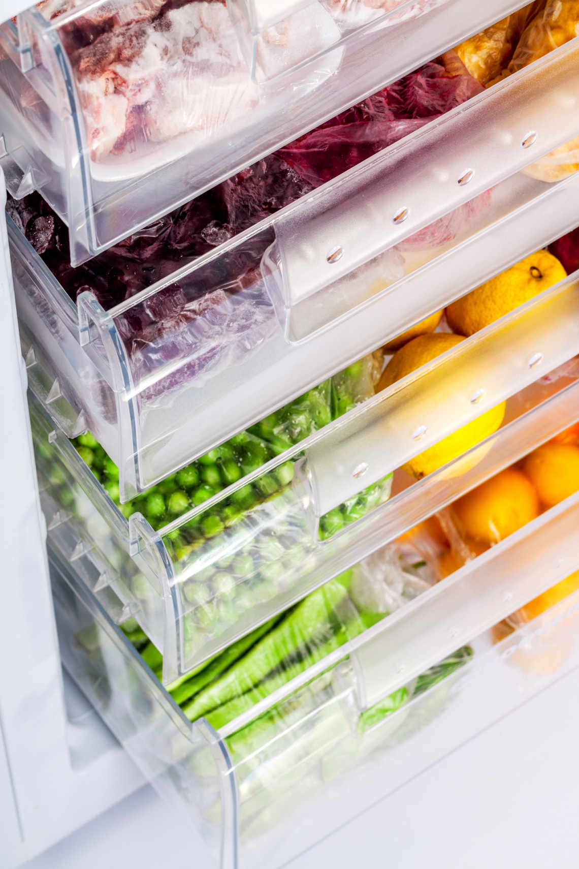 Pakolj kategóriák szerint