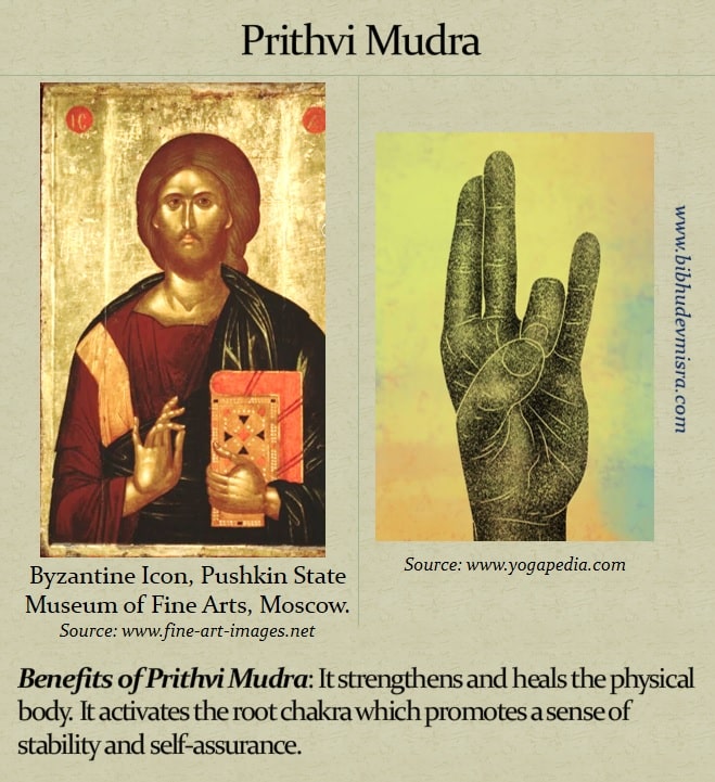 Hindu mudrák keresztény ábrázolásokban