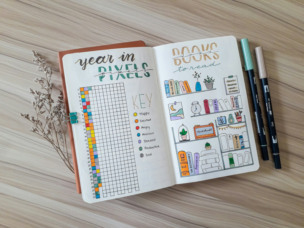 Bullet journal tippek