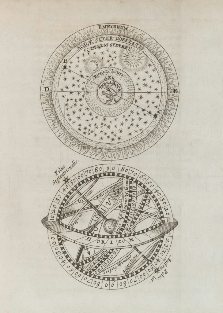 Rajzolt kép a zodiákusokról
